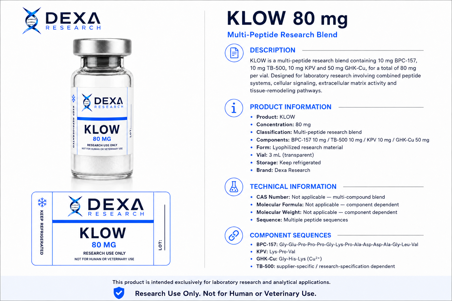KLOW 80 mg — Dexa Research — thumbnail 3